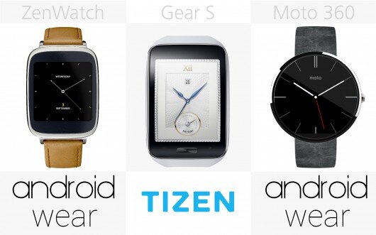 Phần mềm Zenwatch, Gear S, Moto 360