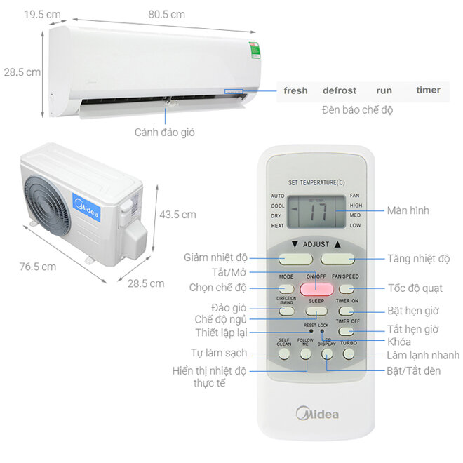 Điều hòa Midea MSAF-10CRN8