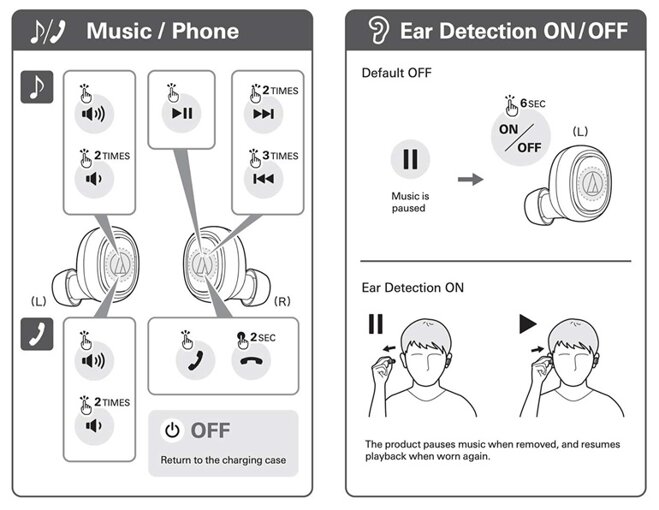 tai nghe audio-technica ath-ck3tw