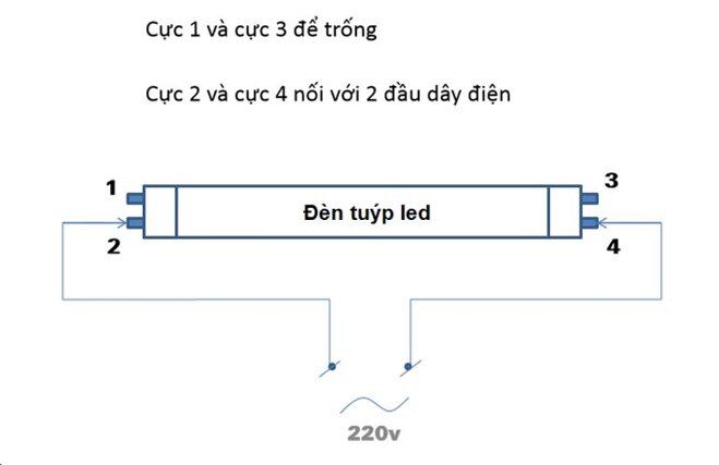 lắp đèn tuyp led