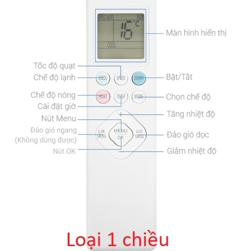 Chức năng các nút trên điều khiển điều hòa Casper 1 chiều