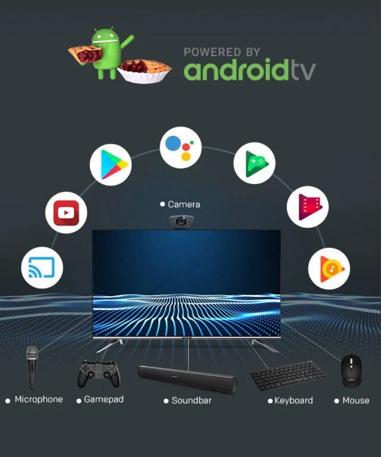 Smart Tivi Skyworth 32 inch 32TB7000 FHD sở hữu hệ điều hành Android 9.0 hiện đại nhất