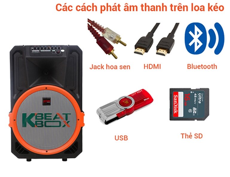 loa acnos có tốt không