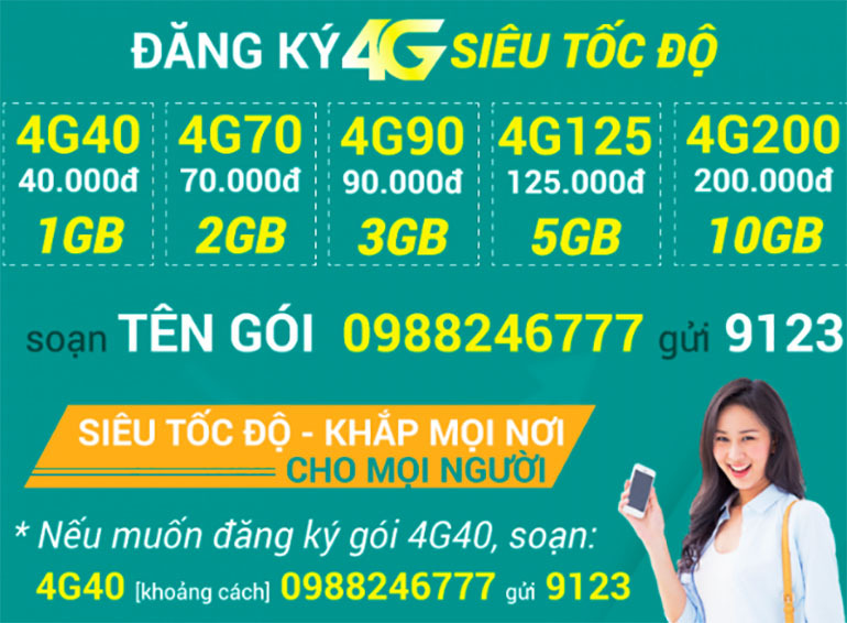 Một số gói cước internet tốc độ cao viettel phục vụ tốt việc xem World Cup 2018 trên smartphone