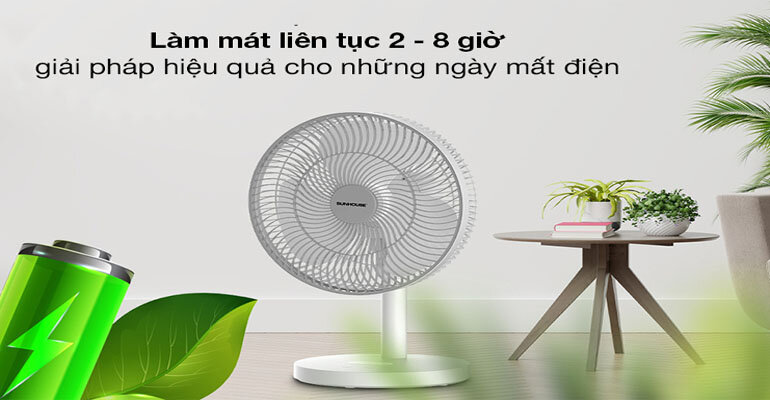 tính thời gian sử dụng của quạt tích điện 