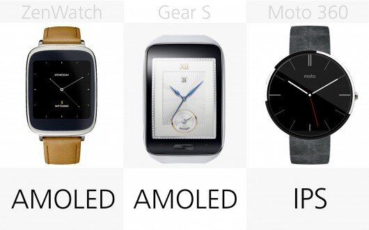 Loại màn hình của ZenWatch, Gear S, Moto 360. Nguồn Internet