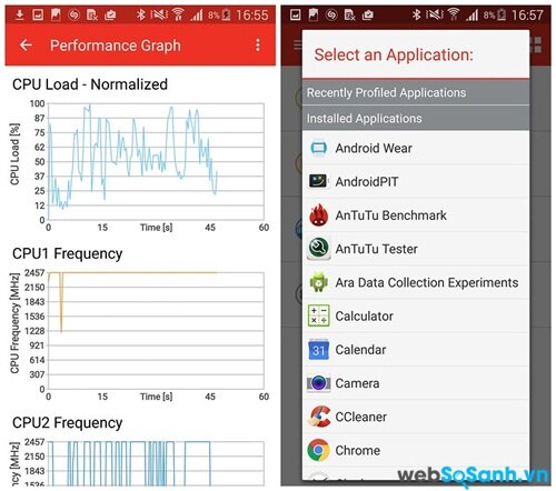 Trepn Profiler sẽ giúp bạn xác định lý do tại sao Galaxy Note của bạn 4 đang chạy chậm.