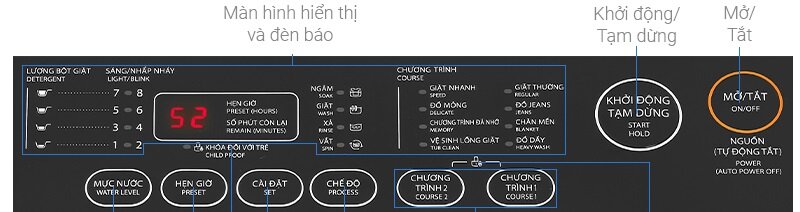 Giá máy giặt Toshiba 8kg AW-M905BV(MK) chỉ còn 4 triệu, lựa chọn 