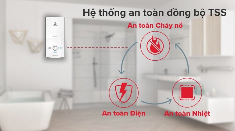 Bình nóng lạnh trực tiếp Ariston Aures Premium 4.5 - Kèm sen cây