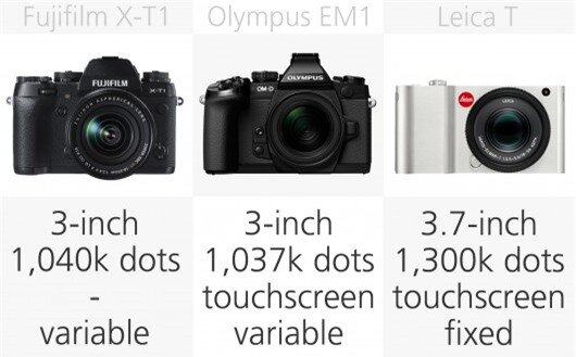 High-end mirrorless camera monitor comparison (row 1)