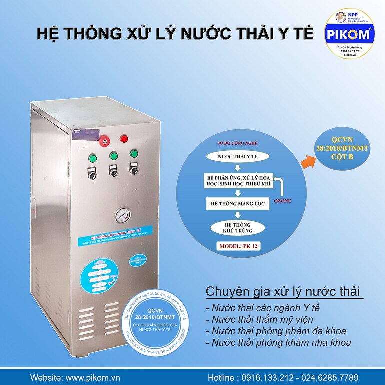 Các sản phẩm chủ lực của Pikom