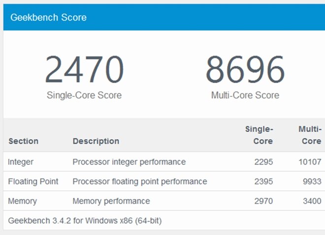 thinkpad x1 yoga (2019)