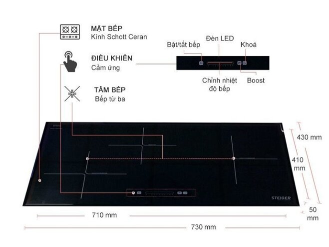 kích thước bếp từ