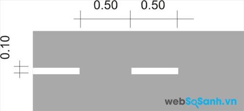 Vạch số 1.7 thường phân định trên các đoạn đường giao nhau