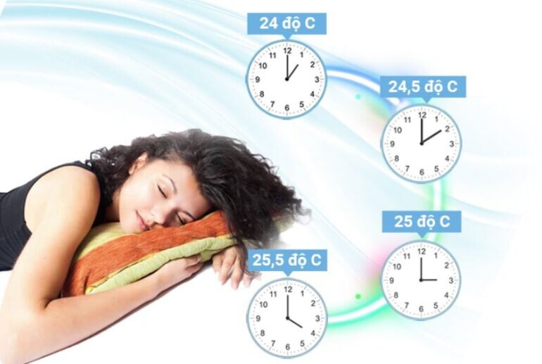 Nên sử dụng các chế độ hẹn giờ bật tắt hoặc chế độ ngủ trên điều khiển điều hòa