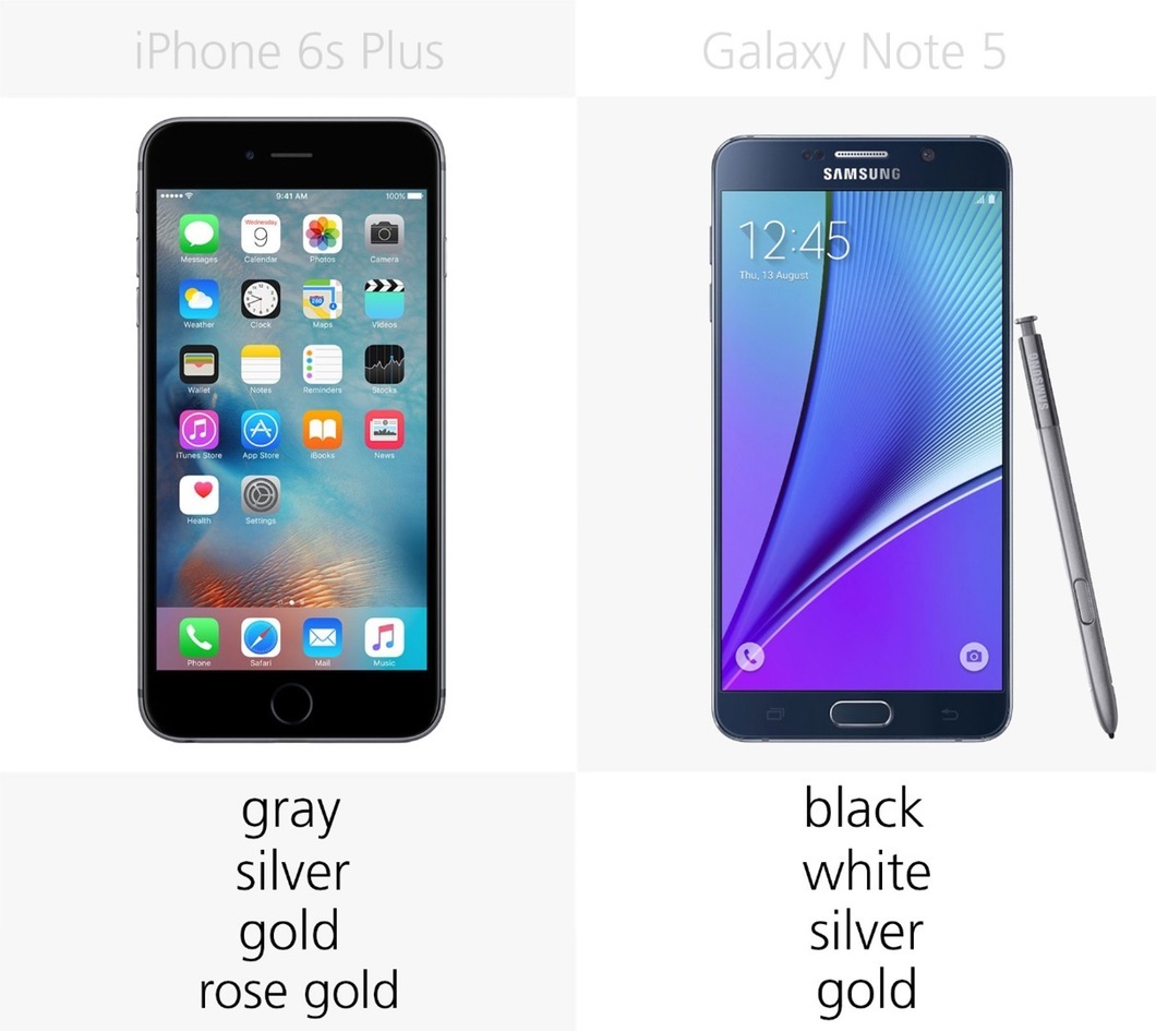 iPhone 6s Plus có 4 màu tuỳ chọn: ghi, bạc, vàng và hồng vàng, còn Galaxy Note 5 có 4 màu là đen, trắng, bạc và vàng
