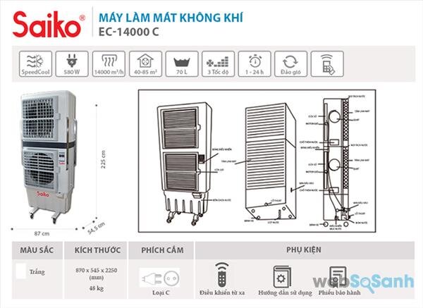 quạt điều hòa không khí công nghiệp Saiko