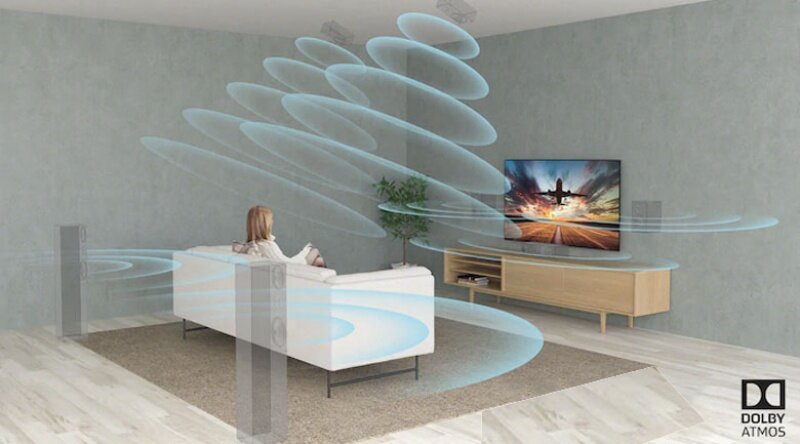 Tivi Sony KD-65X80J – Giá còn 12 triệu đồng, hiển thị tốt nhưng có đáng mua?