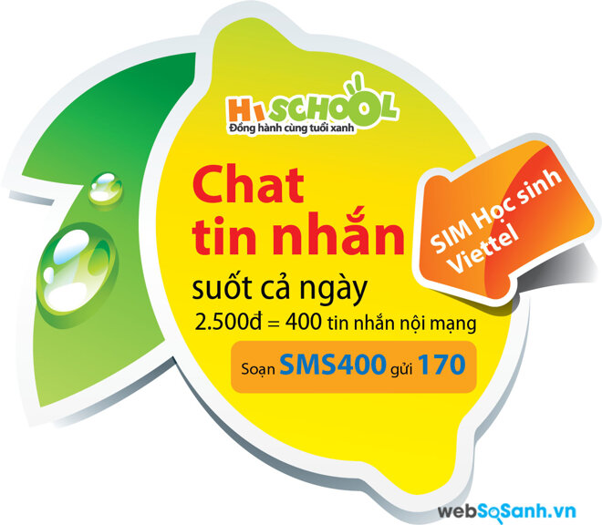 Gói khuyến mãi SMS400 được nhiều thuê bao Highschool sử dụng