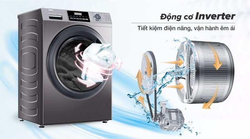 Máy giặt Aqua Super Inverter