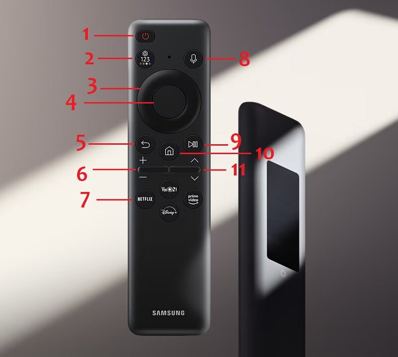 Điều khiển One Remote trên tivi Samsung 2024: Tất tật những điều ...