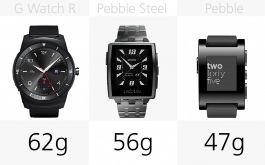 Trọng lượng của G Watch R, Pebble Steel, Pebble. Nguồn Internet