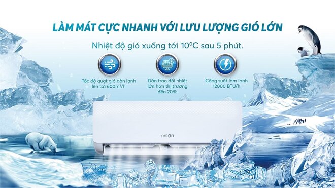 điều hòa Karofi 12000 BTU 1 chiều KDC-WF312 gas R-32