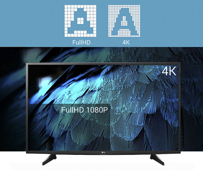 Top 3 model smart tivi LG 4k giá mềm trên thị trường hiện nay