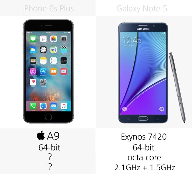 So sánh bộ vi xử lý của iPhone 6s Plus và Galaxy Note 5