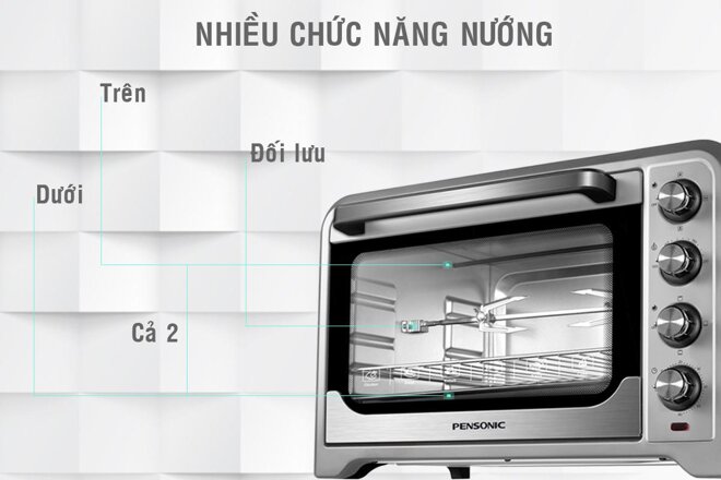 Lò nướng Pensonic rất dễ sử dụng