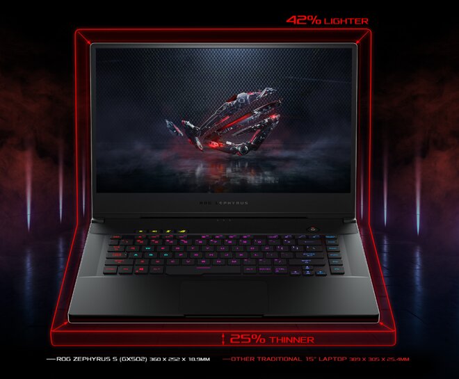 Laptop Asus ROG Zephyrus S hỗ trợ đèn nền bàn phím hiệu quả 