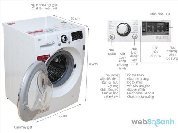 máy giặt lg 9kg giá bao nhiêu tiền