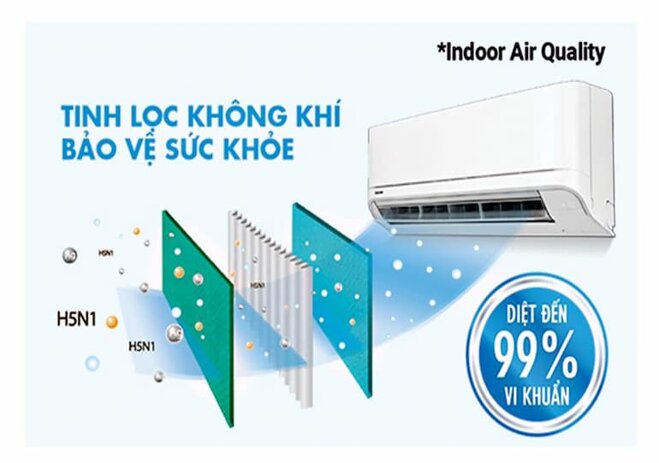 Khả năng lọc không khí ấn tượng