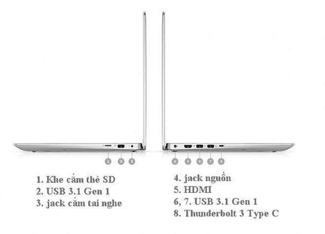 dell inspiron 7591-kj2g41