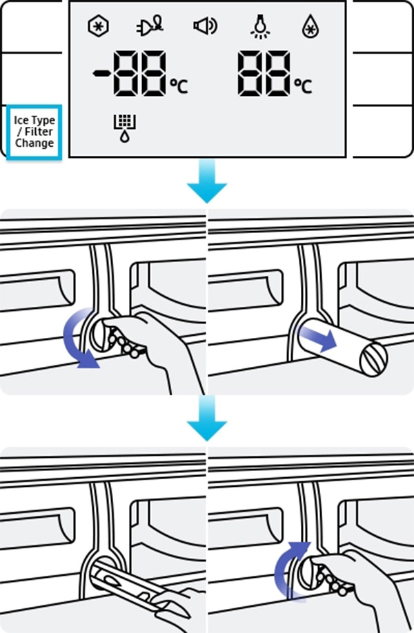5 bước đơn giản tự thay bộ lọc nước trên tủ lạnh Samsung nhanh chóng