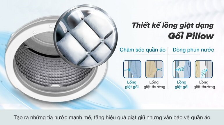 so sánh 2 máy giặt giá 5 triệu