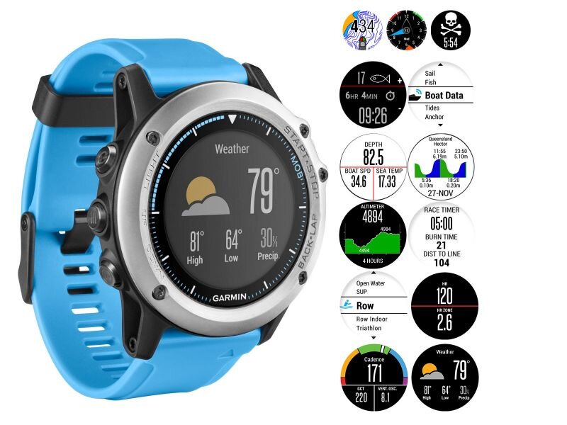 Thiết kế năng động, tối giản của đồng hồ Garmin