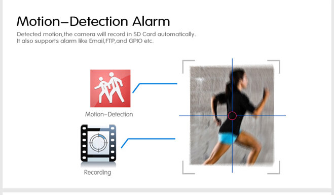 camera ngoài trời NTECH