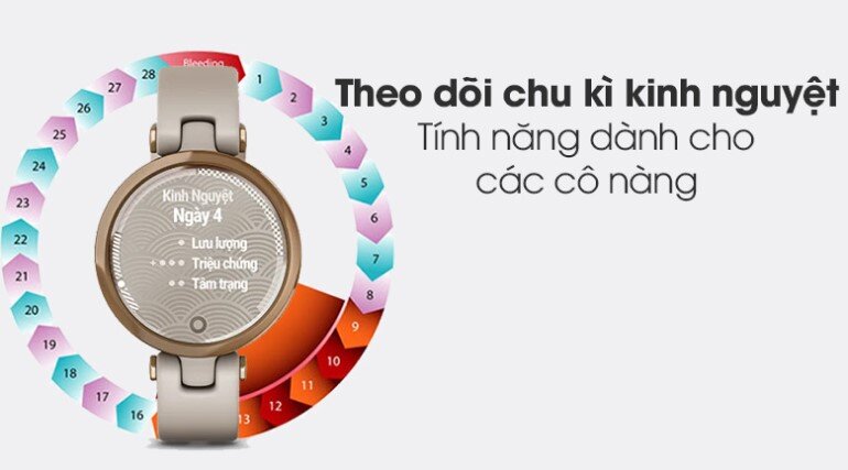 đồng hồ thông minh theo dõi chu kỳ kinh nguyệt