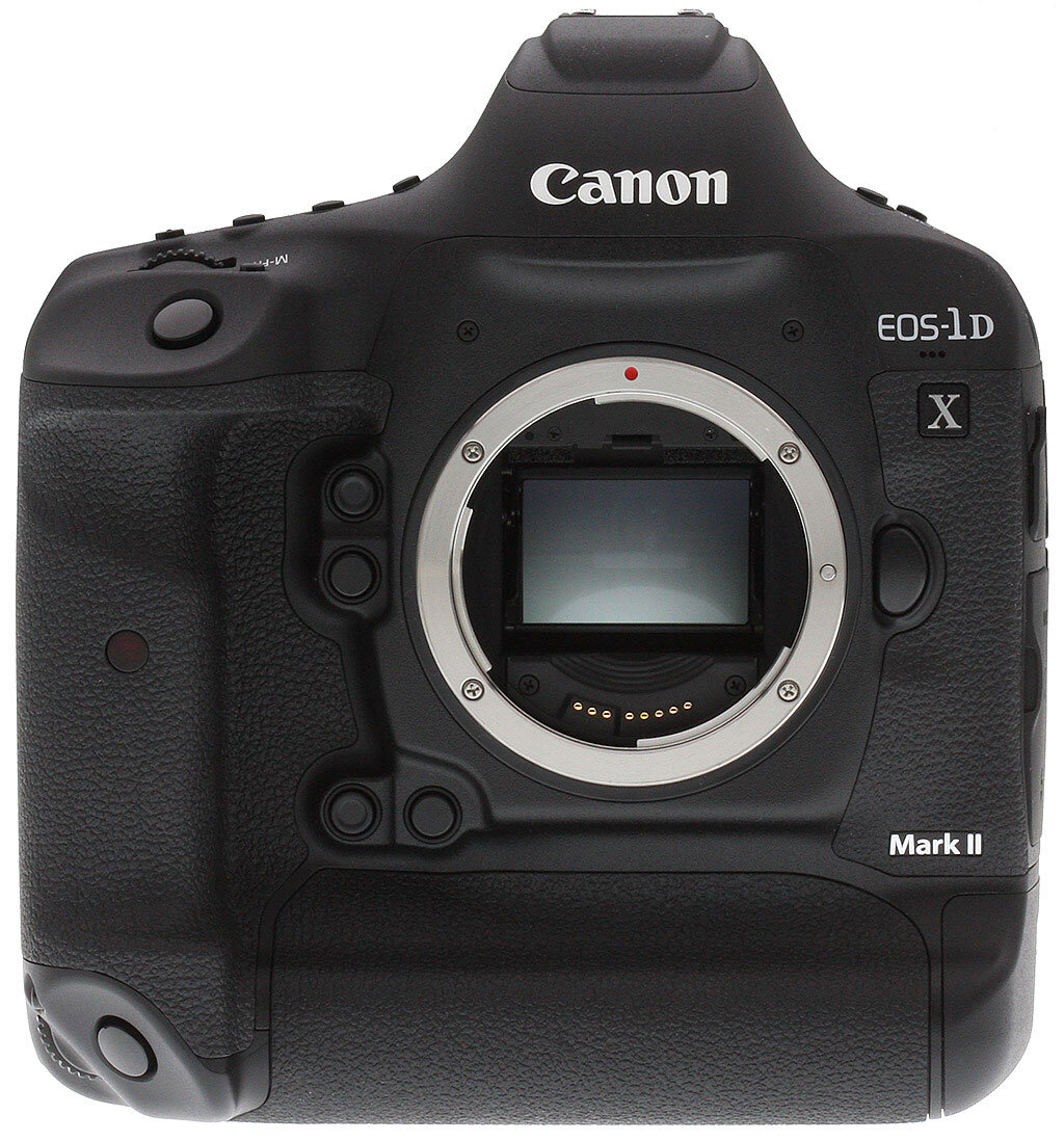 Canon 1D X Mark II.