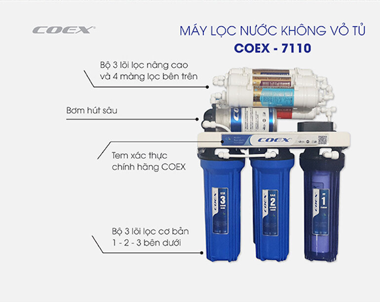Máy lọc nước COEX Hydrogen WP – 7110KV thiết kế không vỏ gọn nhẹ.