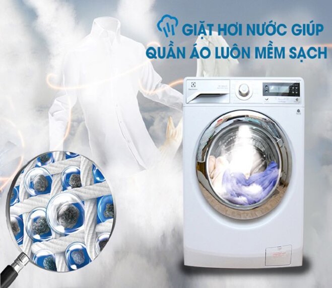 Máy giặt Electrolux EWF8024P5SB