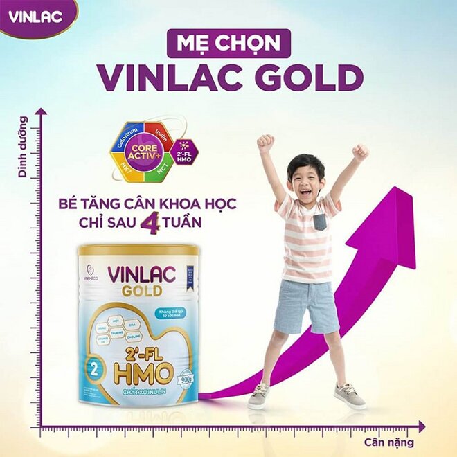 Sữa Vinlac 