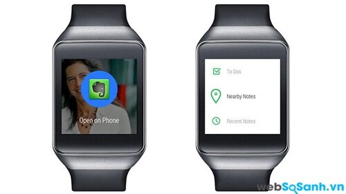 Ứng dụng Evernote. Nguồn Internet