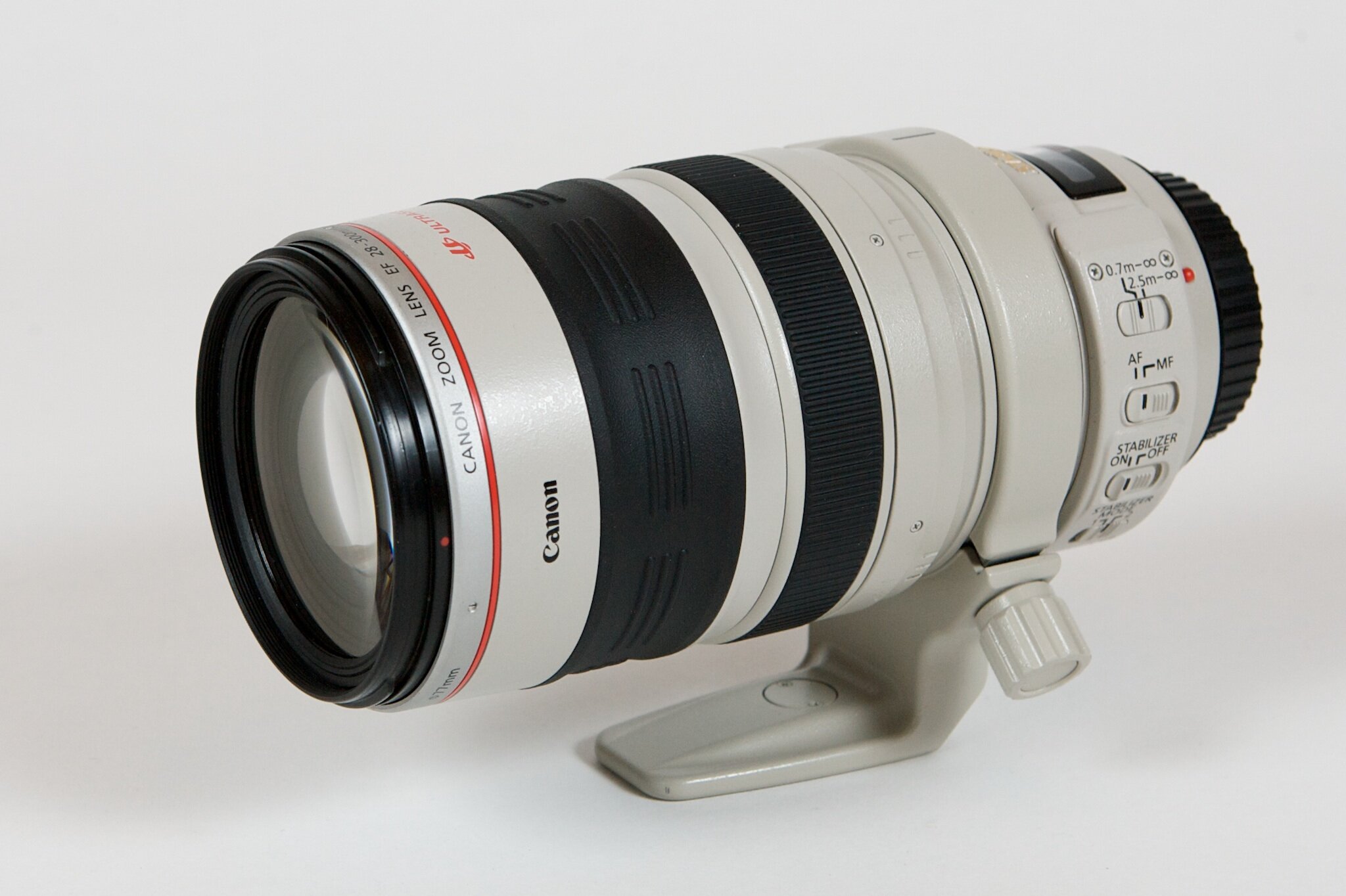 Lens zoom của Canon phổ biến
