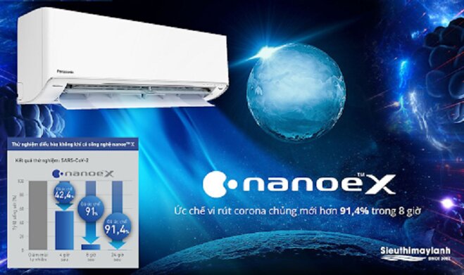 Khám phá 5 công nghệ vượt trội có trên điều hòa Panasonic U24XKH-8 