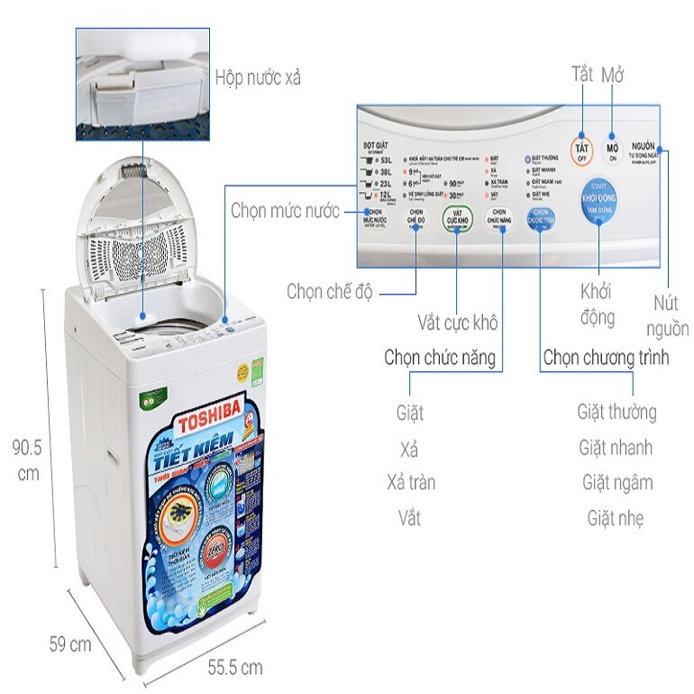 thiết kế máy giặt Samsung 