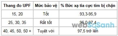 áo chống nắng nam