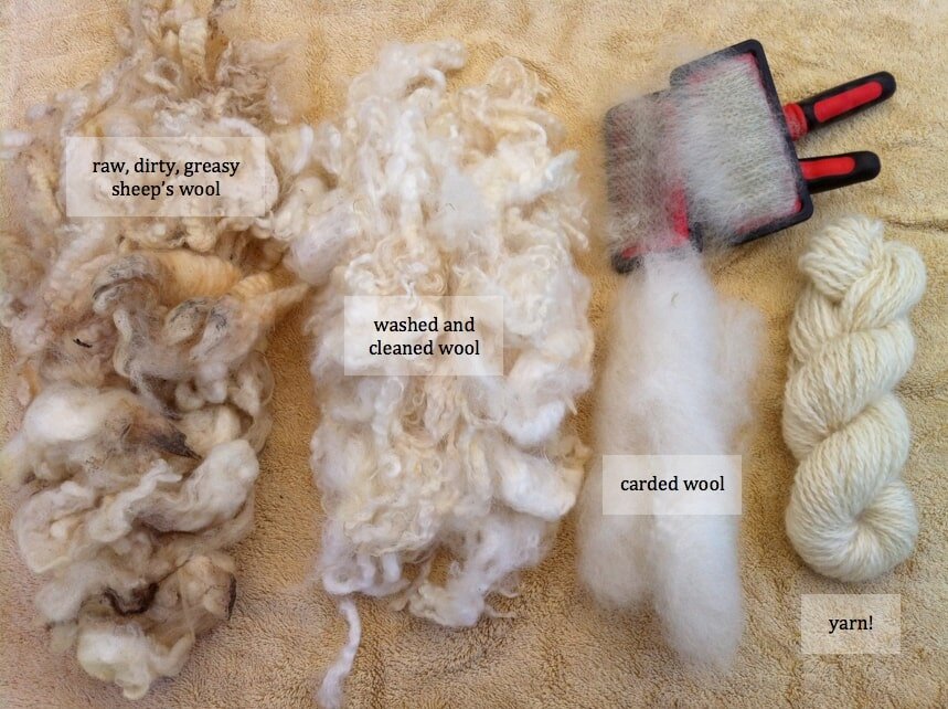 Phân biệt chăn lông cừu thật giả bằng một vài mẹo đơn giản