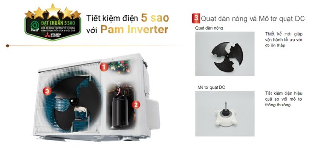 Điều hòa mitsubishi electric 12000btu 1 chiều inverter có tiết kiệm điện không